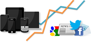 Multi-channel marketing